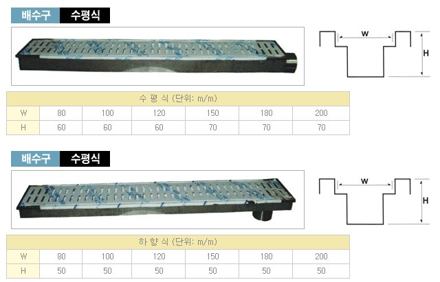 스텐트렌치